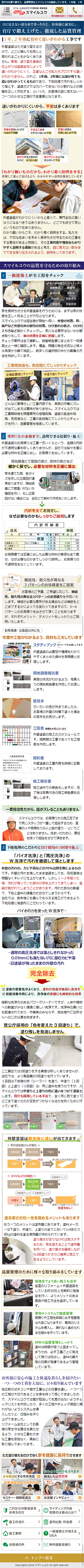 スマイルユウ外装