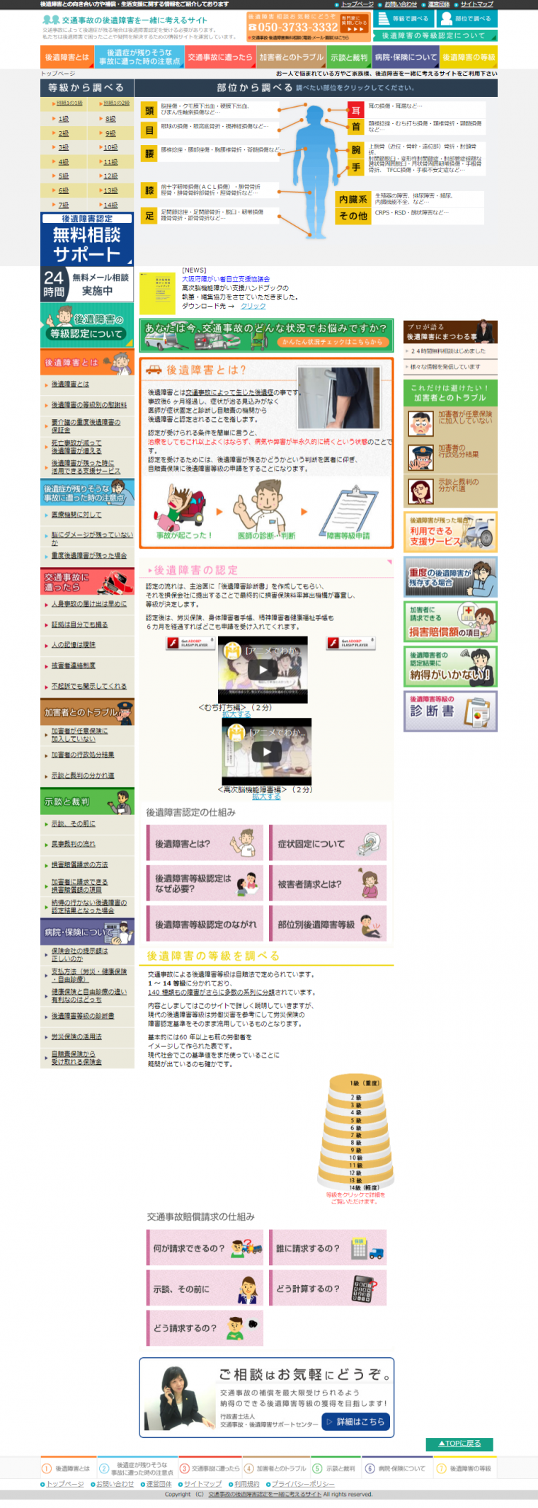 後遺障害を一緒に考えるサイト