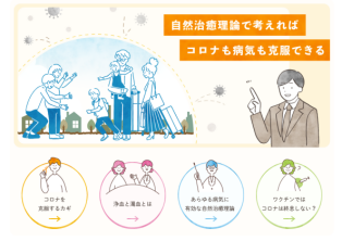 コロナと病気は自然に治る